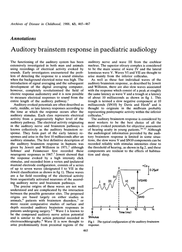 Auditory Brainstem Response In Paediatric Audiology Archives Of Auditory Brainstem Response In Paediatric Audiology Archives Of
